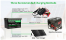 LANPWR 12V 100Ah LiFePO4 Lithium Battery Pack Backup Power, - 3 - Thumbnail