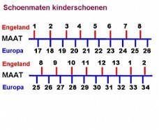 Engelse schoenmaten