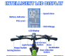 DEEPOWER H20 Pro (GR20) Electric Bike 20*4.0 Inch Fat Tire - 2 - Thumbnail