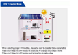 EASUN POWER 3600W Solar Inverter, MPPT 100A Solar Charger, - 6 - Thumbnail