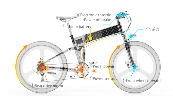 BEZIOR X500 Pro-IT Folding Electric Bike Bicycle 26 Inch - 4