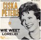 Ciska Peters – Wie Weet (1963) - 0 - Thumbnail