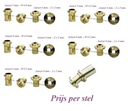 = Uur / Minuut wijzer bus = Franse pendule=35729
