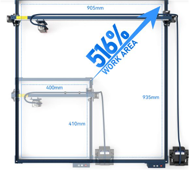 SCULPFUN S30 Series X and Y Axis Expansion Kit, to 935x905mm - 1