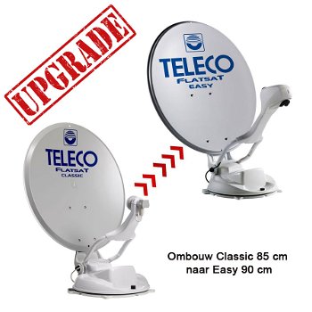 Teleco Upgrade/Transformatie Set CLASSIC 85cm naar EASY 90cm - 0
