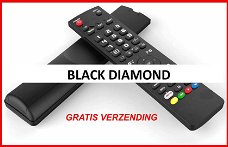 Vervangende afstandsbediening voor uw BLACK DIAMOND apparatuur