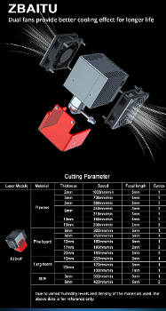 ZBAITU M81 F20 VF 20W Laser Engraver Cutter - 7