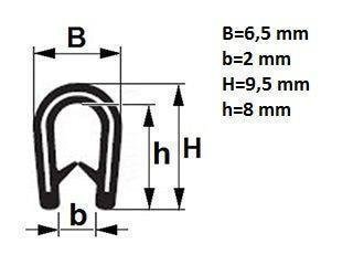 ZELFKLEMMEND KANTPROFIEL KLEMBEREIK 1,0-3,0 MM PER METER - 1