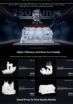 Creality Ender-5 S1 3D Printer, 250mm/s, Sprite Direct - 4