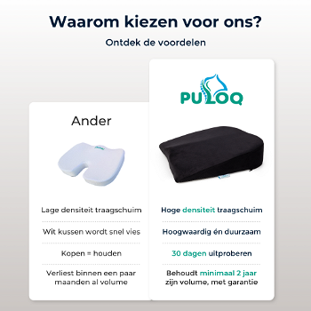 PULOQ Wigkussen – Zitkussen Orthopedisch & Ergonomisch – Stuitkussen – Premium Traagschuim - 6