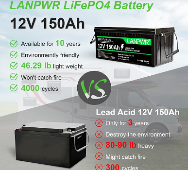 LANPWR LiFePO4 Battery Pack 12V 150Ah 1920Wh - 6