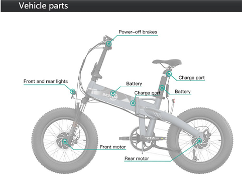 BEZIOR XF005 Folding Electric Bike 36V Front & Rear 500W - 6