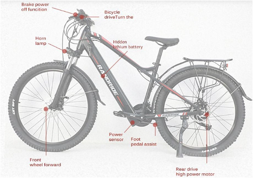 RANDRIDE Y90 Electric Bike 500W Motor 40km/h Max Speed 48V - 4