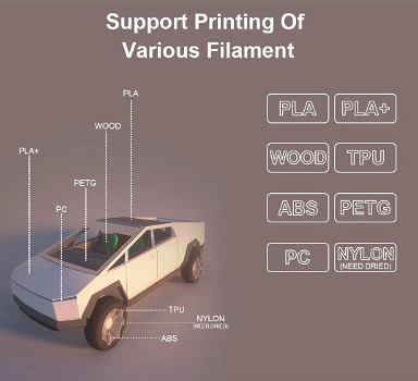 FLSUN V400 FDM 3D Printer, 400mm/s Fast Printing - 5