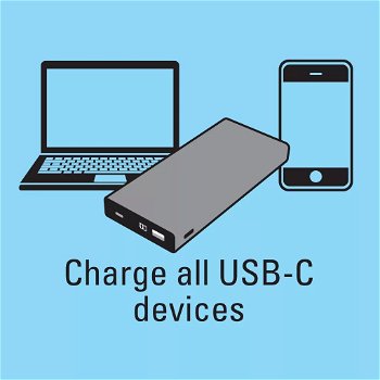 Powerbank USB-C PD 100W 20000 geschikt voor alle merken smartphones en laptops, notebooks - 7