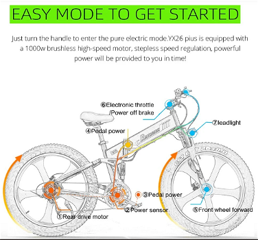 RANDRIDE YX26 Electric Bike 1000W Motor 45km/h Max - 4