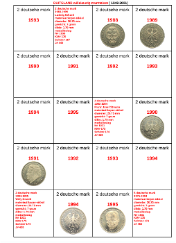 voorbedrukt muntenalbum van Duitsland 1946-2001. meerdere landen beschikbaar. - 1