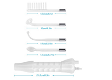 Skin Therapy Wand - Portable high Frequency - 3 - Thumbnail