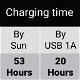 Outdoor Solar Powerbank 24000 voor alle merken smartphone - 7 - Thumbnail