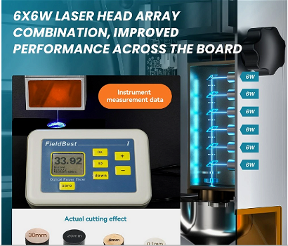 ATOMSTACK Maker X30 Pro 33W Laser Cutter + R3 Pro Rotary Roller + F1 Laser Bed - 3