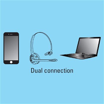 Bluetooth Office Headset Maakt draadloos verbinding met smartphone of ander Bluetooth-apparaat - 7
