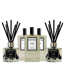 High End Parfums van goede kwaliteit en scherpe prijs