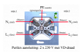 Perilex 16A dubbele verloopstekker 10 meter 230V IP44 - 3 - Thumbnail