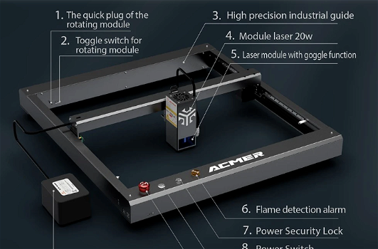 ACMER P2 20W Laser Cutter, Fixed Focus, Engraving - 3