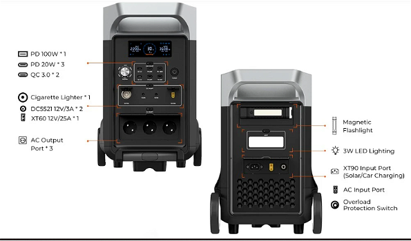 FOSSiBOT F3600 Portable Power Station + 1 FOSSiBOT - 2