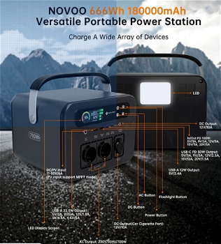 NOVOO RPS700 700W Portable Power Station, 666Wh/180000mAh - 2