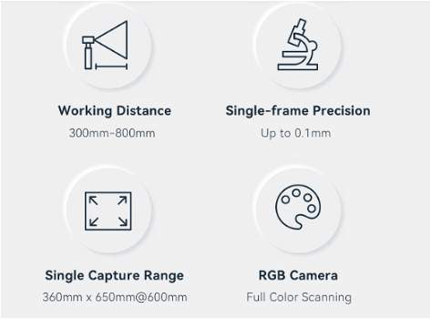 Revopoint RANGE 3D Scanner Standard Edition, 0.1mm Single-Frame - 2