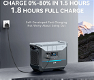 DaranEner NEO2000 Portable Power Station, 2073.6Wh LiFePO4 - 3 - Thumbnail