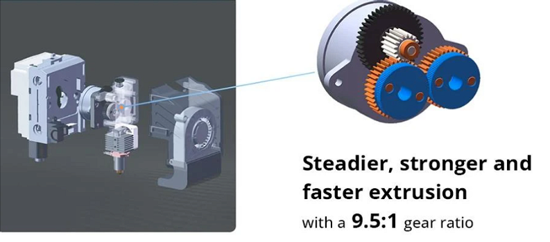 QIDI Tech X-Smart 3 3D Printer, Auto Levelling, 500mm/s Printing Speed, - 6