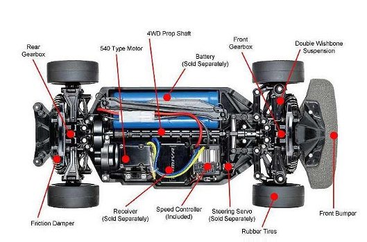 RC auto bouwpakket Tamiya Motul Autech GT-R TT02 58625 - 1