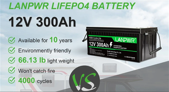 LANPWR 12V 300Ah LiFePO4 Lithium Battery - 2