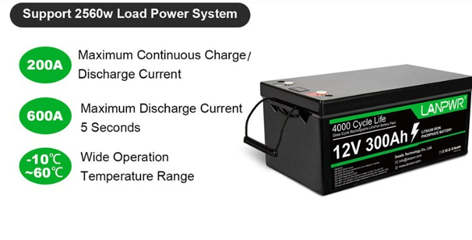 LANPWR 12V 300Ah LiFePO4 Lithium Battery - 5