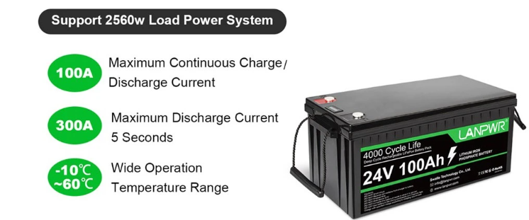 LANPWR 24V 100Ah LiFePO4 Lithium Battery - 5