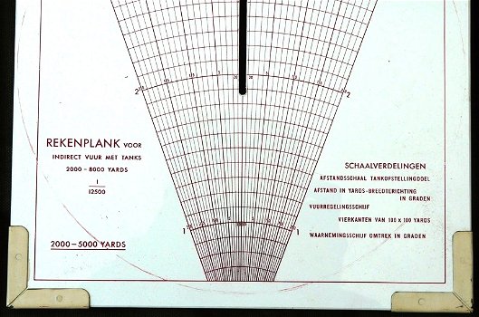 Rekenplank Indirect Vuur Tanks, met Foedraal en Toebehoren, Koninklijke Landmacht, jaren'50/'60.(7) - 5