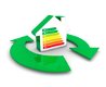 Energielabel nodig in Rotterdam e.o.? Snel en eenvoudig geregeld via Ideaal Housing - 0 - Thumbnail