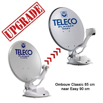 Teleco Upgrade/Transformatie Set CLASSIC 85cm naar EASY 90cm - 0
