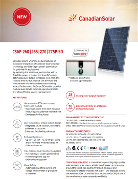 Zonnepanelen Canadian Solar | CS6P-275P - 0