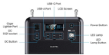 OUKITEL P1201E Portable Power Station, 960Wh LiFePo4 Solar Generator - 4 - Thumbnail