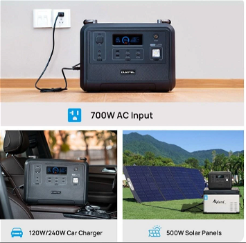 OUKITEL P1201E Portable Power Station, 960Wh LiFePo4 Solar Generator - 6