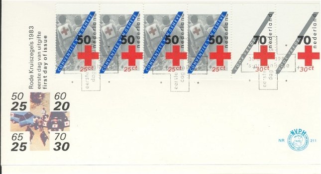 Fdc Rode Kruiszegels 1983(blok) - 0