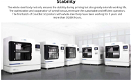 CreatBot D1000 3D Printer, Auto-Leveling, 940x1000x1000mm - 6 - Thumbnail
