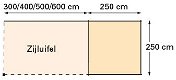 Tuinhuis-Blokhut Kolibri 250x250 met Luifel 400cm - 2 - Thumbnail