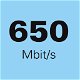 Micro Wifi Dongle 650 Mbit/s draadloze netwerktoegang - 7 - Thumbnail