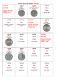 muntenalbum op pdf van DDR, uw hele collectie overzichtelijk op een rij - 1 - Thumbnail