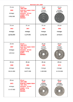 muntenalbum op pdf van DDR, uw hele collectie overzichtelijk op een rij. - 1