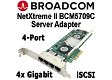 Broadcom NetXtreme II Quad-Port PCI-e Gigabit iSCSI Adapter - 0 - Thumbnail